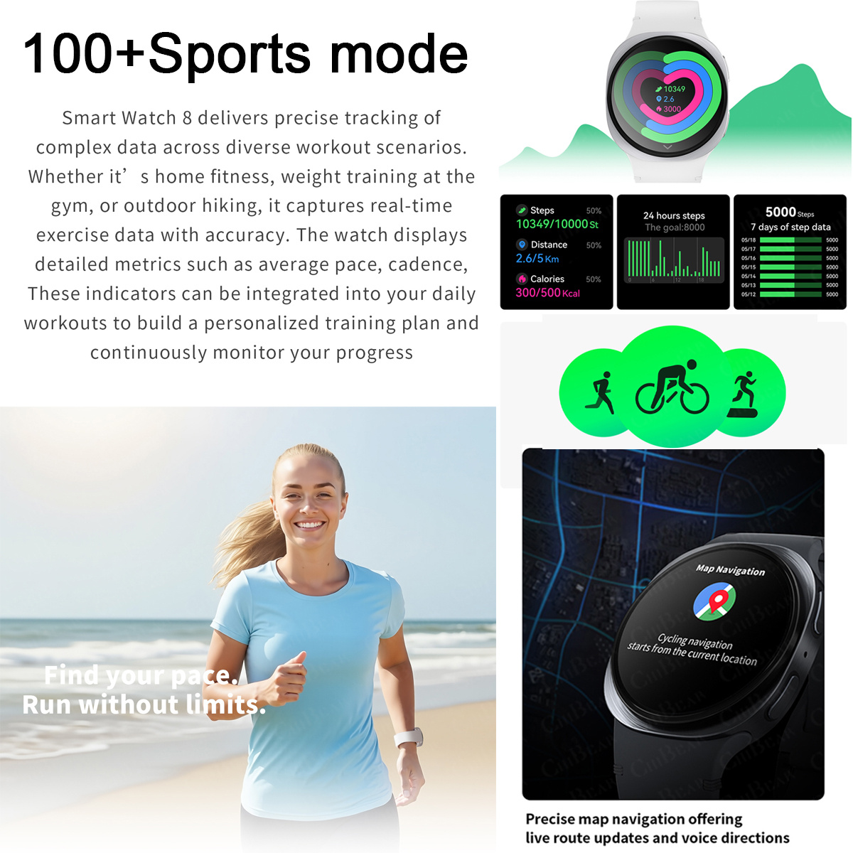 2026 New Watches 8 Mini GPS Tr - Women Fashion Week 2026 のレビューと価格