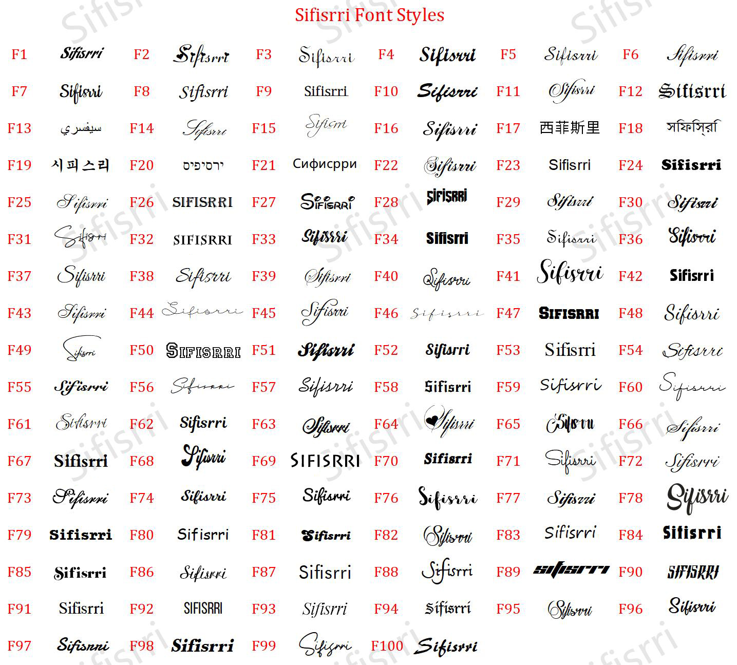 Sifisrri Custom Name Necklace  - Women'S Fashion Labels のレビューと価格