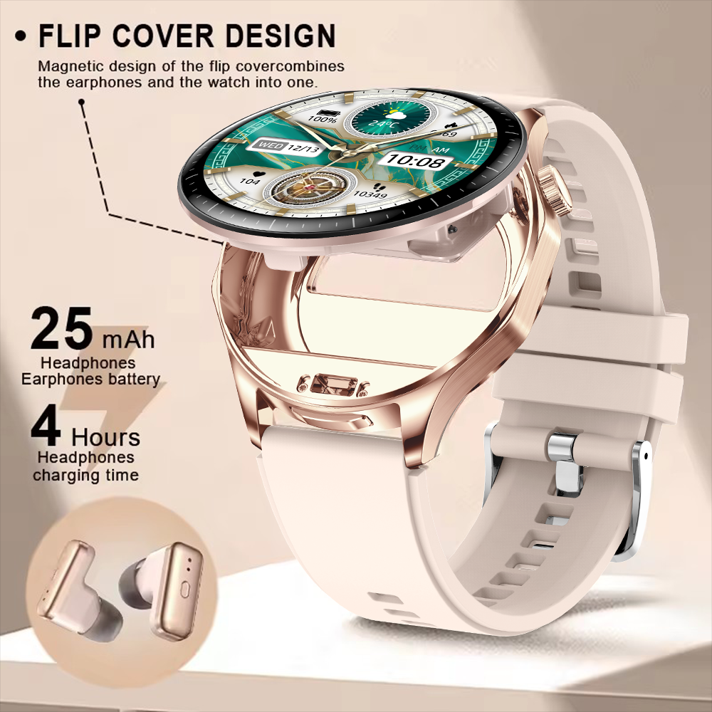 2026 new 2-In-1 TWS Headset Sm - Women Fashion Week 2026 のレビューと価格